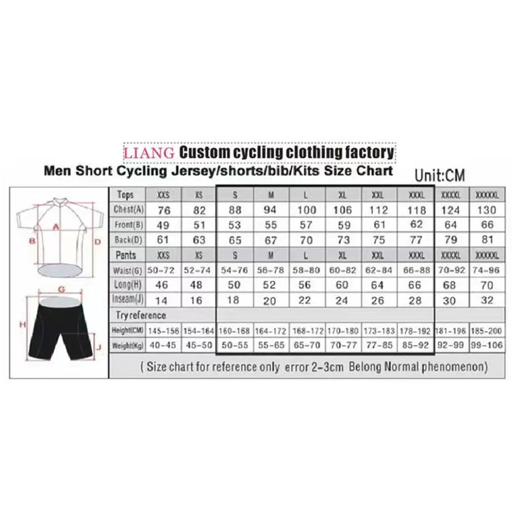 Jayco Alula Cycling Jersey 202 - Cycling Gear Sale ulasan dan harga