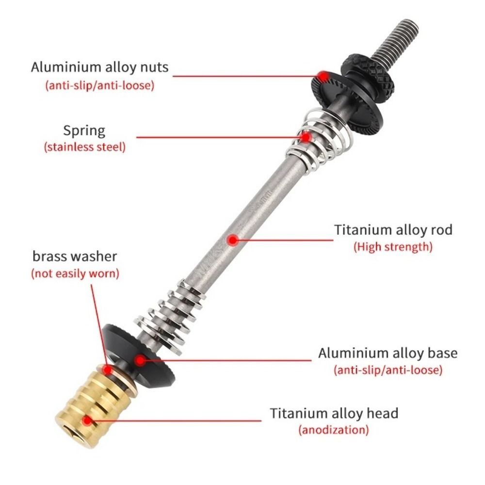 74mm/85mm/100mm Quick Release  - Quick Release Skewer ulasan dan harga
