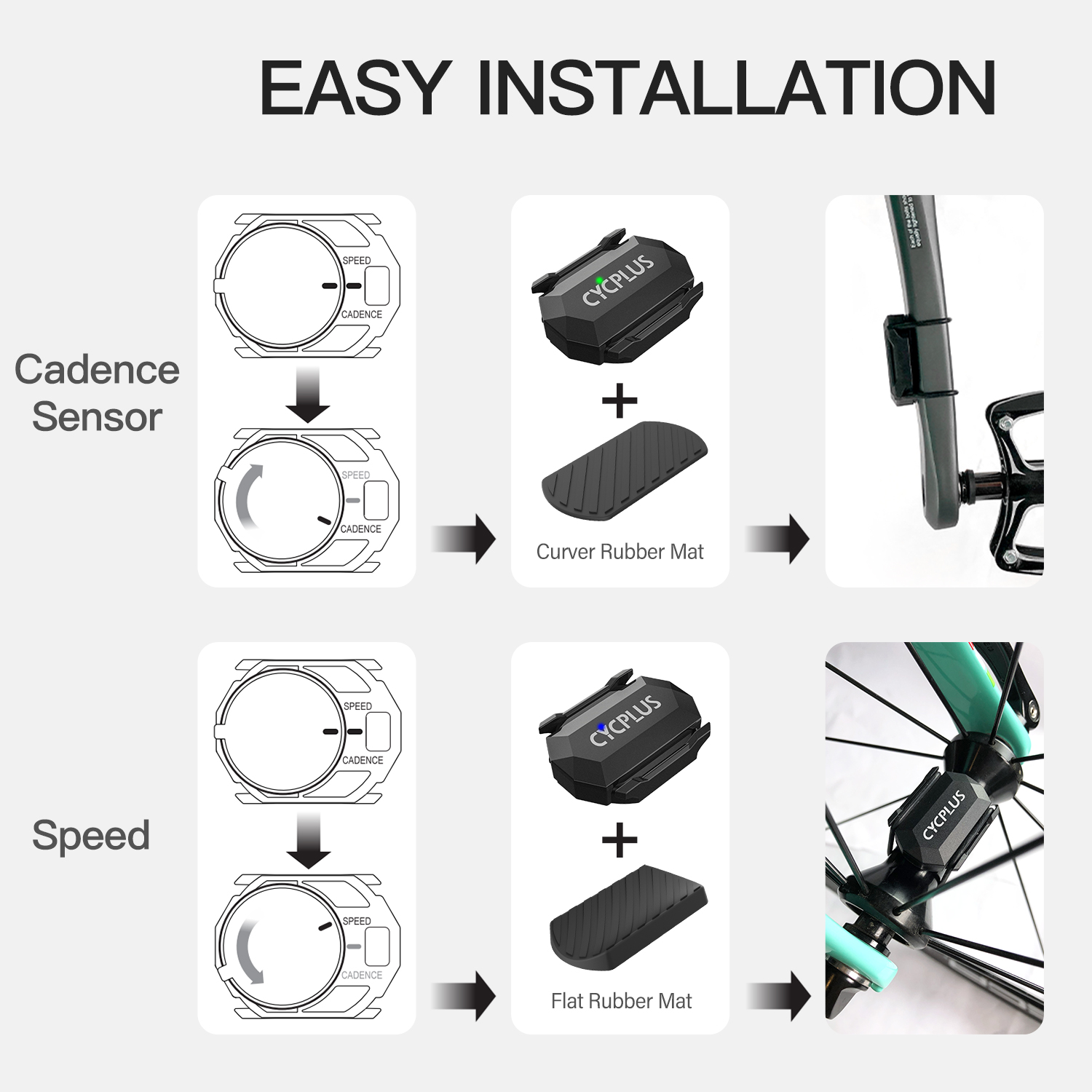 CYCPLUS C3x2 Bike Computer Spe - Bike Computer Gps ulasan dan harga